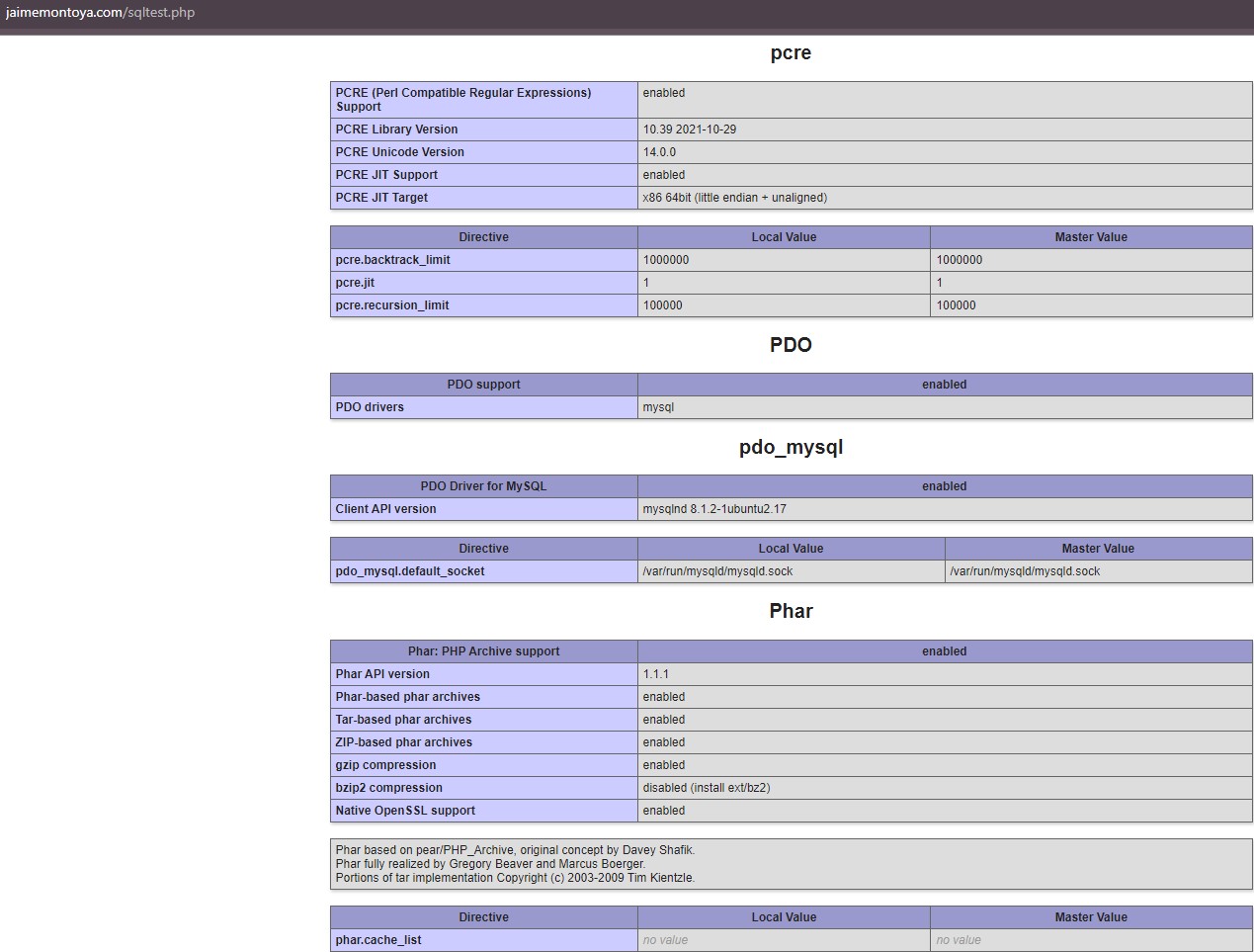 Configuration before installation