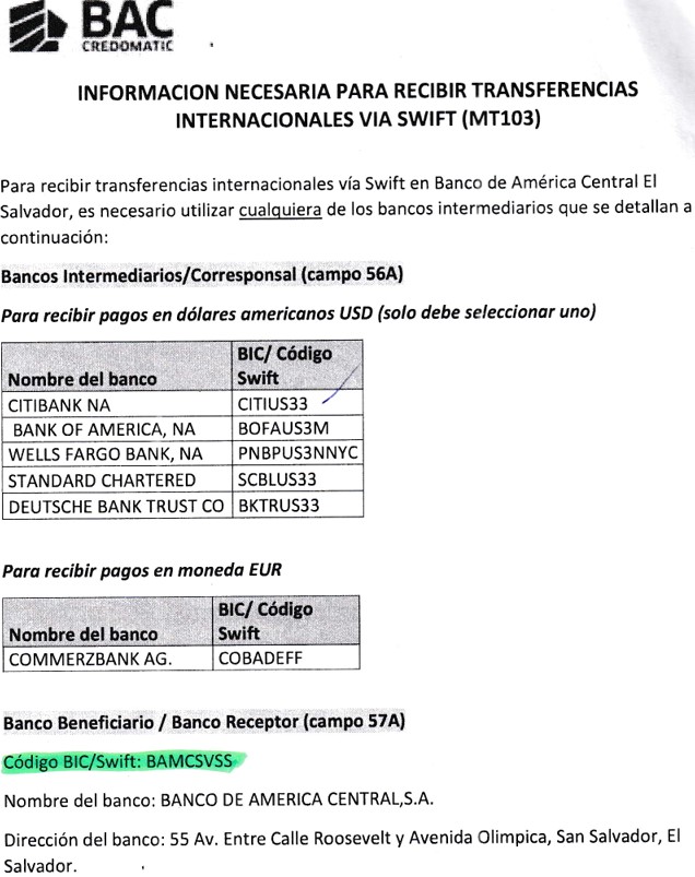 BAC Credomatic SWIFT codes. Part 1 of 2.