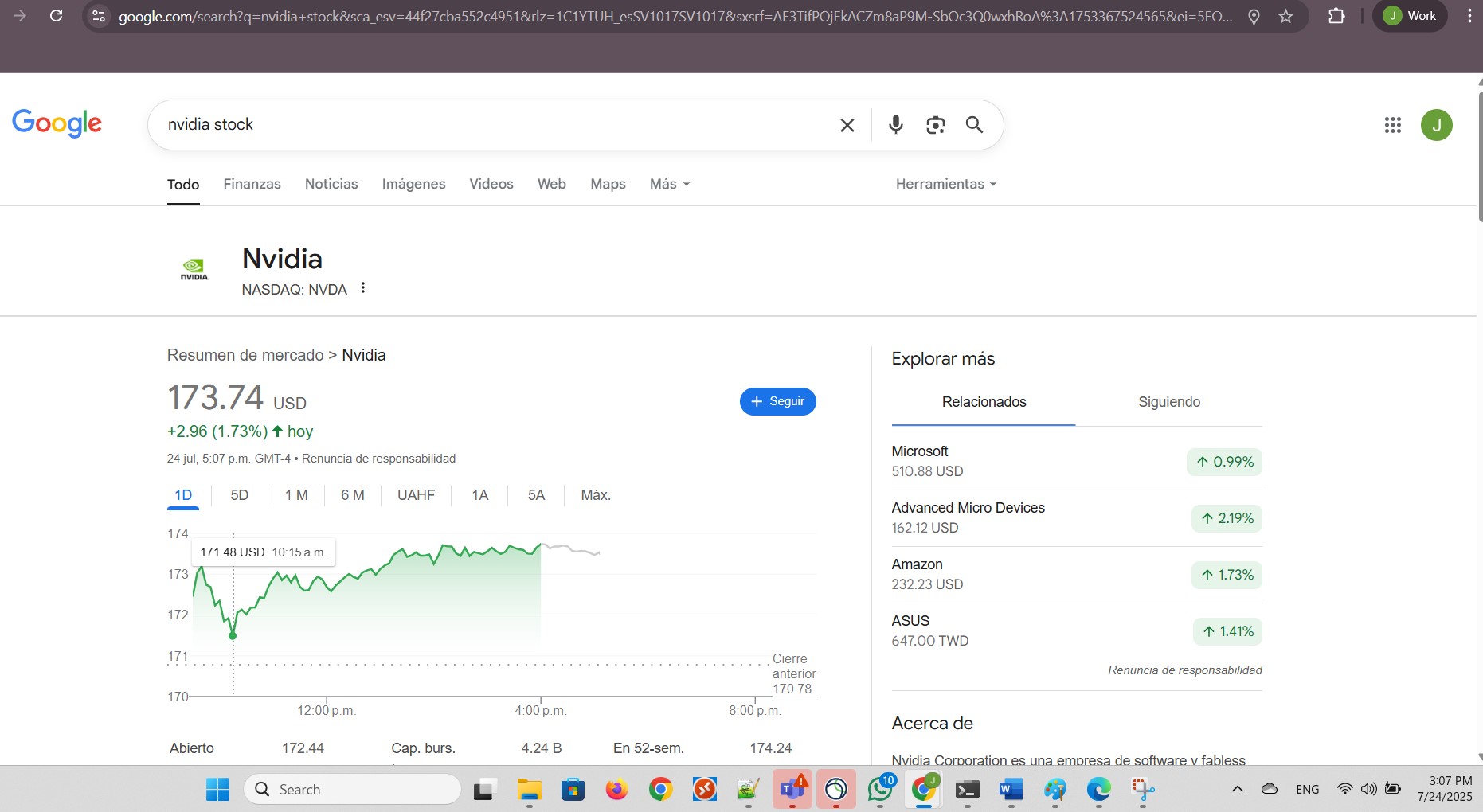 Nvidia performance for the day.
